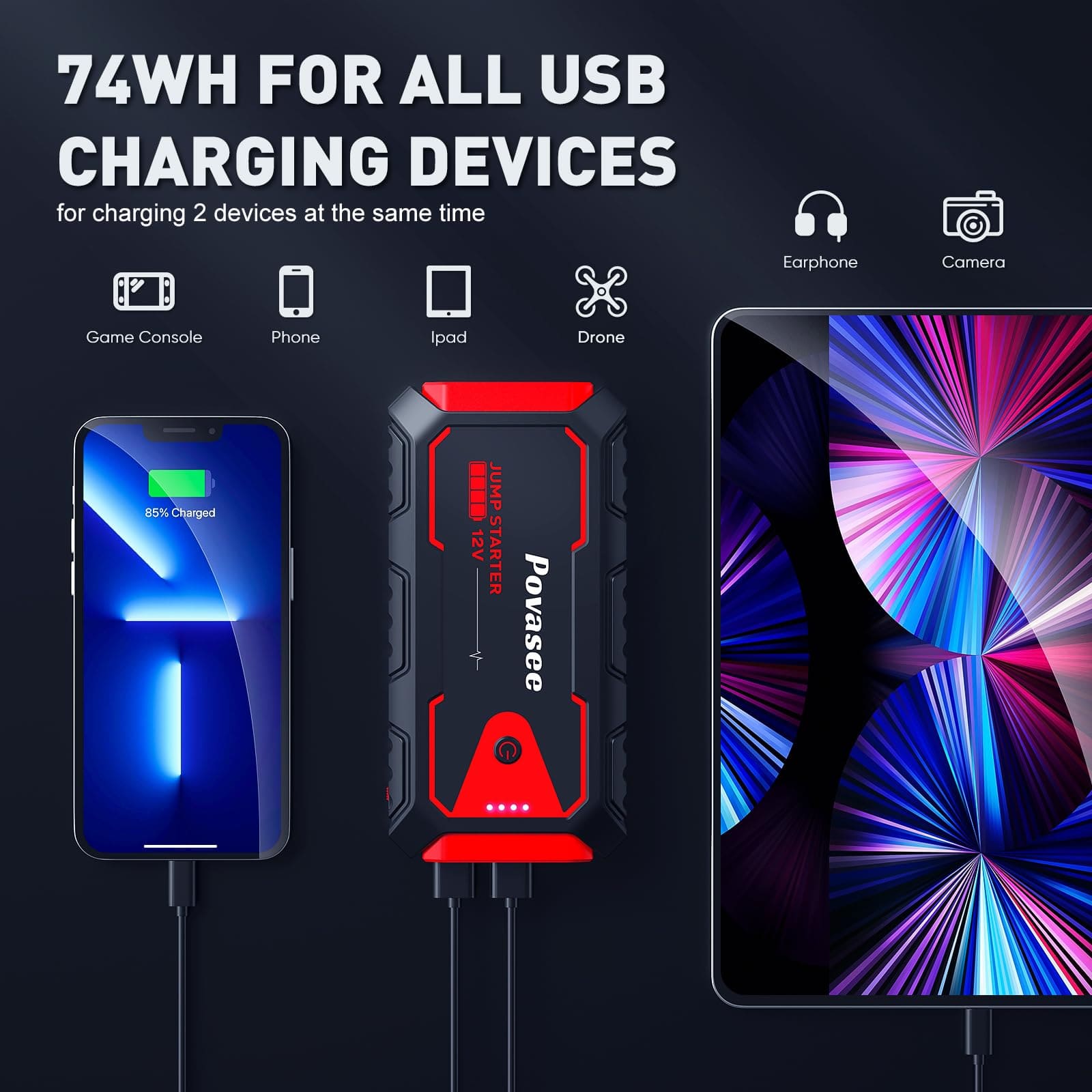 جهاز تشغيل السيارة في حالات الطوارئ Povasee 5000A